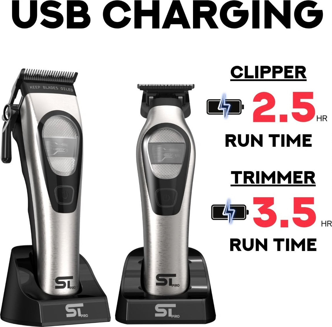 THE ELITE TORQ™ DUO-STPRO EDITION
