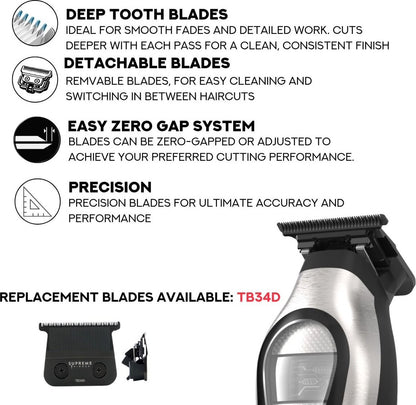 THE ELITE TORQ™ DUO-STPRO EDITION